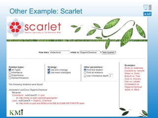Other Example: Scarlet 