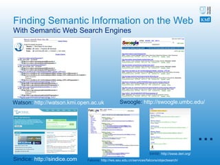 Finding Semantic Information on the Web With Semantic Web Search Engines Sindice:   http://sindice.com   Watson:   http://watson.kmi.open.ac.uk   Swoogle:   http://swoogle.umbc.edu/   Falcons:   http://iws.seu.edu.cn/services/falcons/objectsearch/   SWSE:   http://swse.deri.org/   … 
