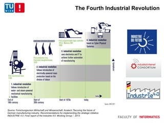 The Fourth Industrial Revolution
Source: Forschungsunion Wirtschaft und Wissenschaft, Acatech,”Securing the future of
German manufacturing industry. Recommendations for implementing the strategic initiative
INDUSTRIE 4.0 .Final report of the Industrie 4.0. Working Group.”, 2013
 