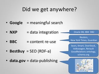 Did we get anywhere?
• Google = meaningful search
• NXP = data integration
• BBC = content re-use
• BestBuy = SEO (RDF-a)
• data.gov = data-publishing
Oracle DB, IBM DB2
Reuters,
New York Times, Guardian
Sears, Kmart, OverStock,
Volkswagen, Renault
GoodRelations ontology,
schema.org
 