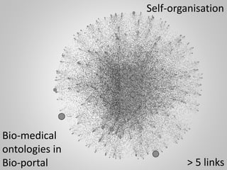 Bio-medical
ontologies in
Bio-portal > 5 links
Self-organisation
 
