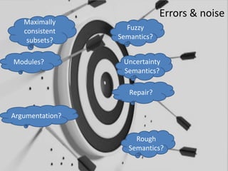 Errors & noise
Maximally
consistent
subsets?
Fuzzy
Semantics?
Uncertainty
Semantics?
Rough
Semantics?
Modules?
Repair?
Argumentation?
 