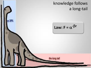 knowledge follows
a long-tail
Law: F = a-br
 