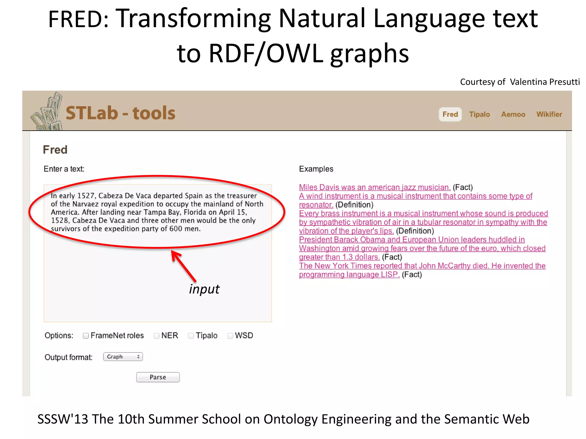 FRED: Transforming Natural Language text
to RDF/OWL graphs
input
SSSW'13 The 10th Summer School on Ontology Engineering and the Semantic Web
Courtesy of Valentina Presutti
 