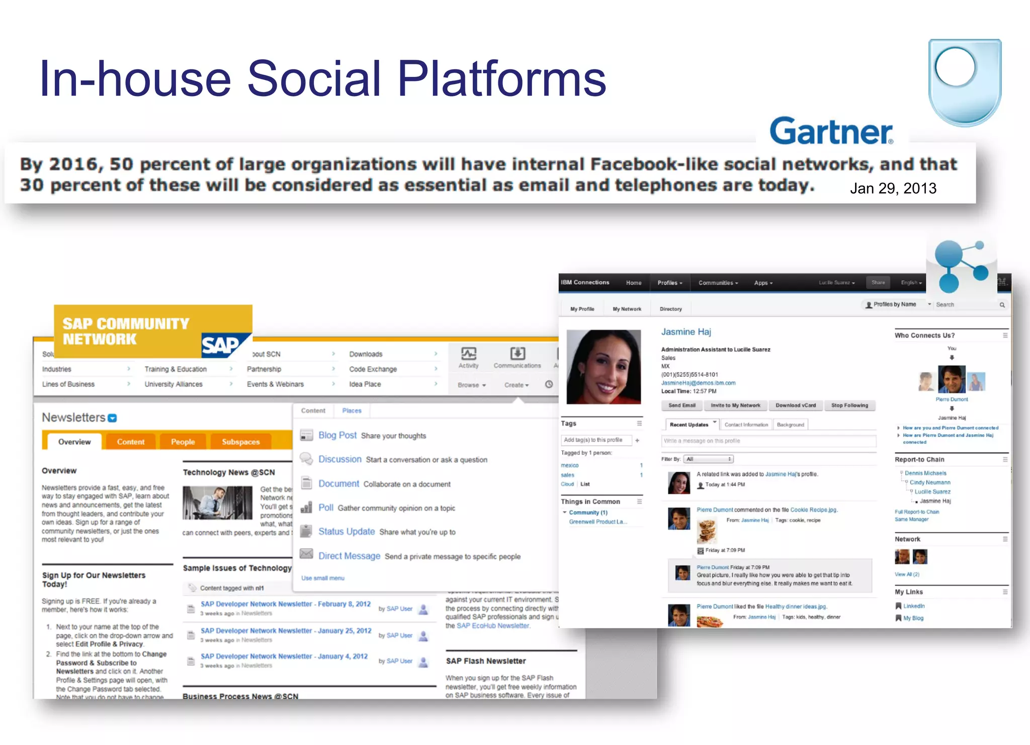 In-house Social Platforms
Jan 29, 2013
 