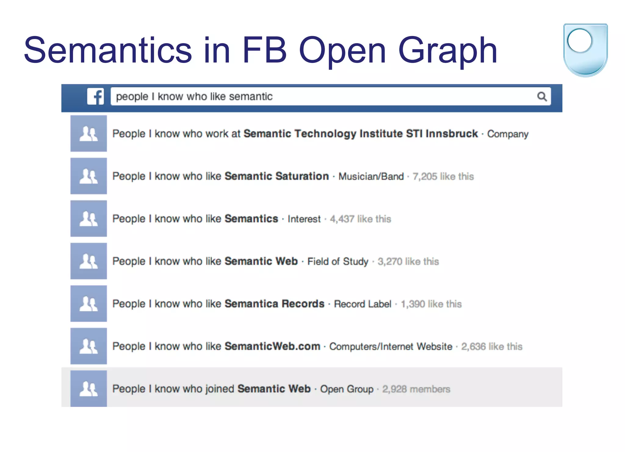 Semantics in FB Open Graph
 