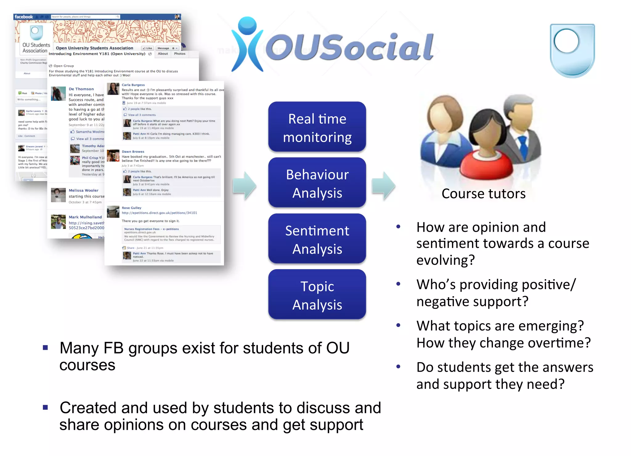 OUSocials
§  Many FB groups exist for students of OU
courses
§  Created and used by students to discuss and
share opinions on courses and get support
Behaviour	
  
Analysis	
  
Sen#ment	
  	
  
Analysis	
  
Topic	
  
Analysis	
  
Course	
  tutors	
  
Real	
  #me	
  
monitoring	
  
•  How	
  are	
  opinion	
  and	
  
sen#ment	
  towards	
  a	
  course	
  
evolving?	
  
•  Who’s	
  providing	
  posi#ve/
nega#ve	
  support?	
  
•  What	
  topics	
  are	
  emerging?	
  
How	
  they	
  change	
  over#me?	
  	
  
•  Do	
  students	
  get	
  the	
  answers	
  
and	
  support	
  they	
  need?	
  	
  
 