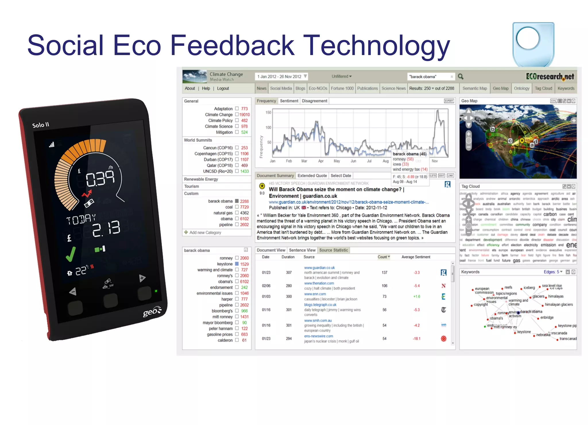 Social Eco Feedback Technology
 