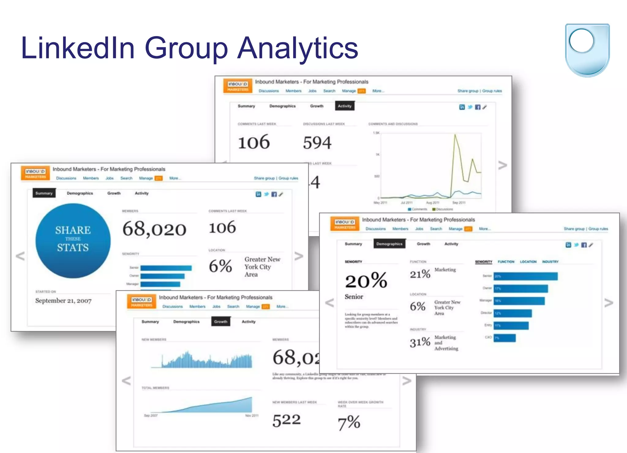 LinkedIn Group Analytics
 
