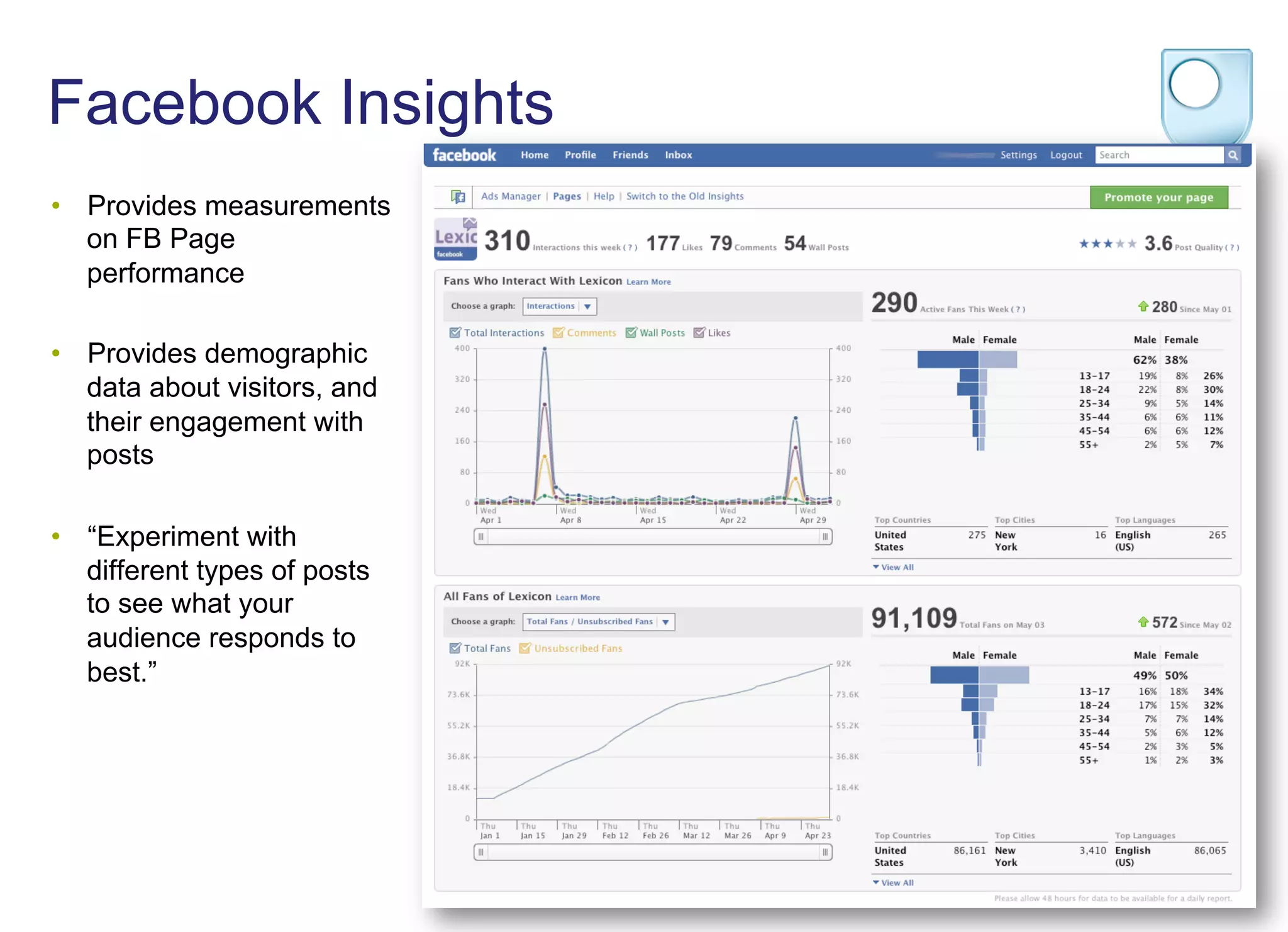 Facebook Insights
•  Provides measurements
on FB Page
performance
•  Provides demographic
data about visitors, and
their engagement with
posts
•  “Experiment with
different types of posts
to see what your
audience responds to
best.”
 