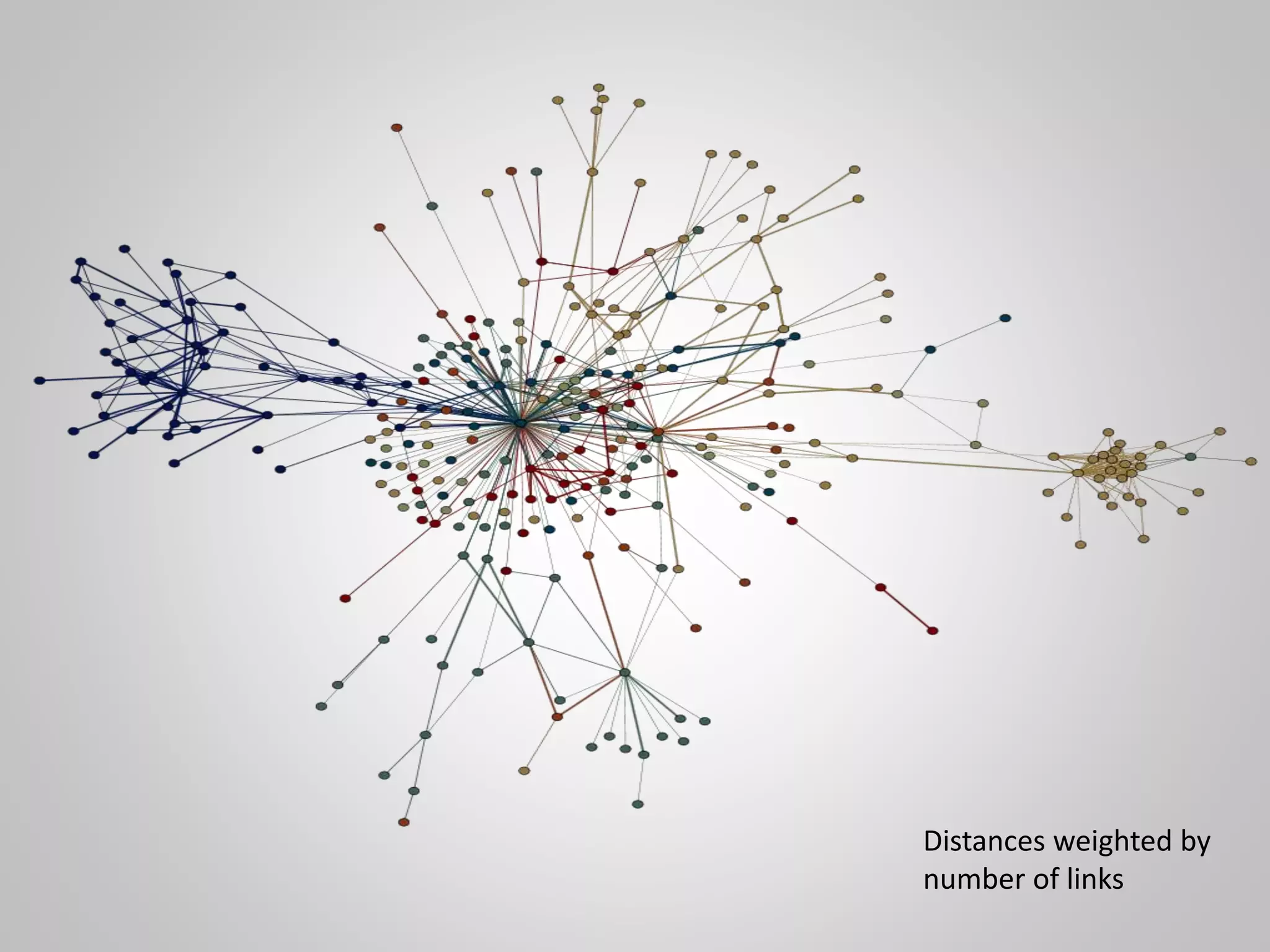 107 TriplesSuez Canal
Denny Vrandečić – AIFB, Universität Karlsruhe (TH) 17 http://www.aifb.uni-karlsruhe.de/WBS
 