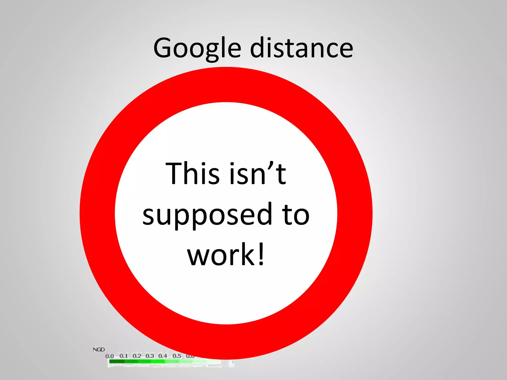 Experiment
• Can we predict the popular part of the graph
without knowing the queries?
• Use graph-measures as selection thresholds
– indegree (easy)
– outdegree (easy)
– pagerank (doable, iterative)
– betweenness centrality (hard)
Evaluate
Queries
 