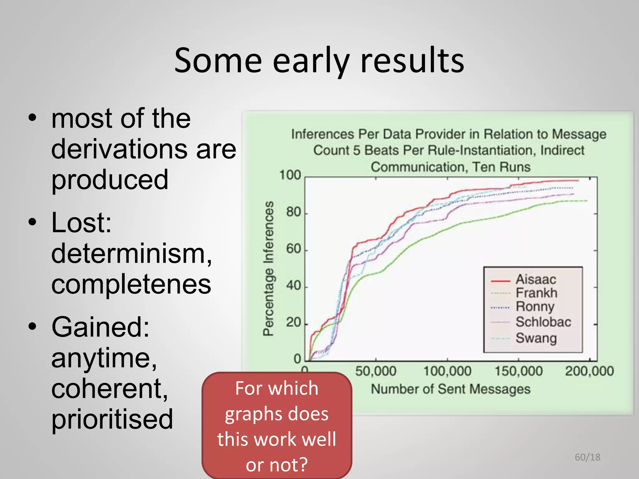 URIs are supposed to be meaningless..
 