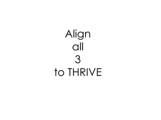 Align
all
3
to THRIVE
 