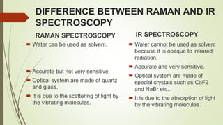 LASER RAMAN SPECTROSCOPY WITH DIFFERENT EXCITATION SOURCES | PPTX