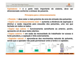 Profª. Ms. Flávia Negri Favarim
https://sites.google.com/a/aedu.com/flaviafavarim/
Captadores é a parte mais importante do sistema, deve ser
dimensionado conforme o emissor de poluente.
Princípios para o dimensionamento
Posição deve estar o mais próximo da zona de emissão dos poluentes
Captor com enclausuramento total aumenta a eficiência de aspiração e
diminui a vazão requerida para exaustão dos poluentes, uma vez que
fechado em todos os lados;
Captor tipo cabine funcionamento semelhante ao anterior, porém,
Fonte: SALIBA, 2009
Captor tipo cabine funcionamento semelhante ao anterior, porém,
apresenta um de seus lados abertos;
Captor externo em razão da necessidade do trabalhador ter acesso à
fonte poluidora, a captação é feita externamente.
Captador natural aproveita-se dos movimentos naturais do poluente,
sendo que o operador não pode permanecer entre a fonte e o captador.
 