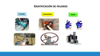 IDENTIFICACIÓN DE PELIGROS
Fuente Actossituaciones
 