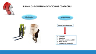 EJEMPLOS DE IMPLEMENTACION DE CONTROLES
Eliminación Sustitución
Esteres de ácidos grasos
 Cepillado
 Abrasivos
 Abrasión con bolas de CO2
 Nieve de CO2
 Limpieza por inmersión
 