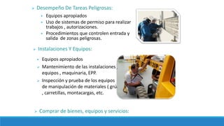  Desempeño De Tareas Peligrosas:
 Equipos apropiados
 Uso de sistemas de permiso para realizar
trabajos , autorizaciones.
 Procedimientos que controlen entrada y
salida de zonas peligrosas.
 Instalaciones Y Equipos:
 Equipos apropiados
 Mantenimiento de las instalaciones ,
equipos , maquinaria, EPP.
 Inspección y prueba de los equipos
de manipulación de materiales ( grúa
, carretillas, montacargas, etc.
 Comprar de bienes, equipos y servicios:
 