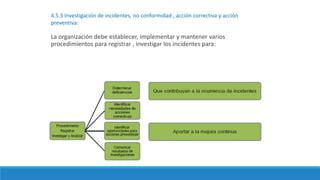 La organización debe establecer, implementar y mantener varios
procedimientos para registrar , investigar los incidentes para:
4.5.3 Investigación de incidentes, no conformidad , acción correctiva y acción
preventiva:
 
