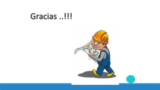 Gracias ..!!!
 