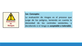 1er. Concepto:
La evaluación de riesgos es el proceso que
surge de los peligros, teniendo en cuenta la
idoneidad de los controles existentes, y
decidiendo si el riesgo es aceptable o tolerable.
 