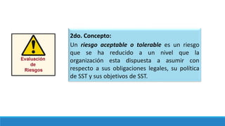 2do. Concepto:
Un riesgo aceptable o tolerable es un riesgo
que se ha reducido a un nivel que la
organización esta dispuesta a asumir con
respecto a sus obligaciones legales, su política
de SST y sus objetivos de SST.
 