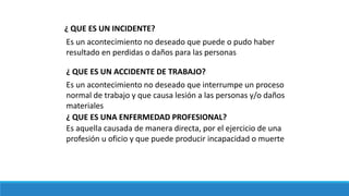 ¿ QUE ES UN INCIDENTE?
Es un acontecimiento no deseado que puede o pudo haber
resultado en perdidas o daños para las personas
¿ QUE ES UN ACCIDENTE DE TRABAJO?
Es un acontecimiento no deseado que interrumpe un proceso
normal de trabajo y que causa lesión a las personas y/o daños
materiales
¿ QUE ES UNA ENFERMEDAD PROFESIONAL?
Es aquella causada de manera directa, por el ejercicio de una
profesión u oficio y que puede producir incapacidad o muerte
 