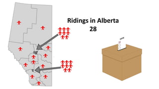 Ridings in Alberta
        28
 