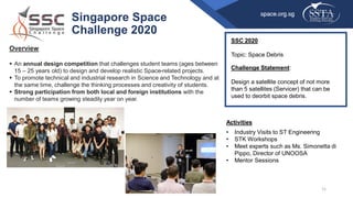SSTA PPT by Jon Hung for Galaxy Forum SEA 2020