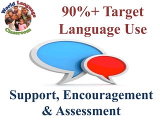 90%+ Target
Language Use
Support, Encouragement
& Assessment
 