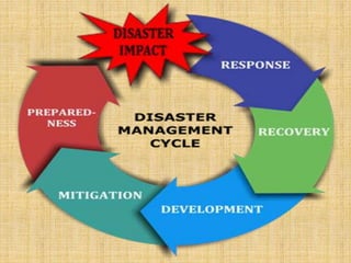 Sst class 9 becoming a disaster management