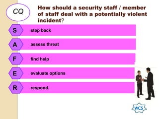 How should a security staff / member
of staff deal with a potentially violent
incident?
find help
evaluate options
respond.
step back
assess threat
S
A
F
E
R
CQ
 