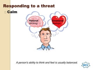 Responding to a threat
Calm
A person's ability to think and feel is usually balanced.
Emotional
(feelings)
Rational
(thinking)
 