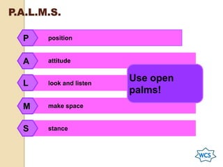 P.A.L.M.S.
look and listen
make space
stance
position
attitude
P
A
L
M
S
Use open
palms!
 