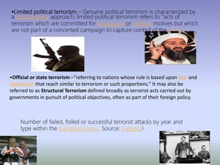 Limited political terrorism – Genuine political terrorism is characterized by
a revolutionary approach; limited political terrorism refers to “acts of
terrorism which are committed for ideological or political motives but which
are not part of a concerted campaign to capture control of the state
•Official or state terrorism –"referring to nations whose rule is based upon fear and
oppression that reach similar to terrorism or such proportions.” It may also be
referred to as Structural Terrorism defined broadly as terrorist acts carried out by
governments in pursuit of political objectives, often as part of their foreign policy.
Number of failed, foiled or successful terrorist attacks by year and
type within the European Union. Source: Europol.[
 