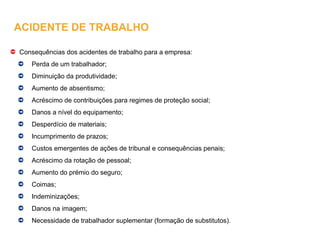 Consequências dos acidentes de trabalho para a empresa:
Perda de um trabalhador;
Diminuição da produtividade;
Aumento de absentismo;
Acréscimo de contribuições para regimes de proteção social;
Danos a nível do equipamento;
Desperdício de materiais;
Incumprimento de prazos;
Custos emergentes de ações de tribunal e consequências penais;
Acréscimo da rotação de pessoal;
Aumento do prémio do seguro;
Coimas;
Indeminizações;
Danos na imagem;
Necessidade de trabalhador suplementar (formação de substitutos).
ACIDENTE DE TRABALHO
 