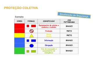 Exemplos
Sinalização de Segurança
PROTEÇÃO COLETIVA
 