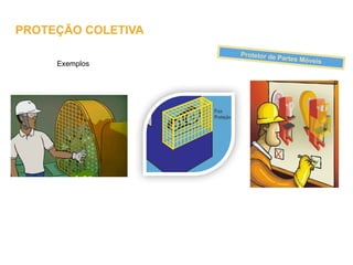 Exemplos
Protetor de Partes Móveis
PROTEÇÃO COLETIVA
 