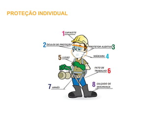 PROTEÇÃO INDIVIDUAL
 