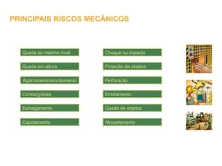 Agarramento/enrolamento
Cortes/golpes
Choque ou impacto
Esmagamento
Projeção de objetos
Perfuração
Queda em altura
Queda ao mesmo nível
Entalamento
Queda de objetos
PRINCIPAIS RISCOS MECÂNICOS
Capotamento Atropelamento
 