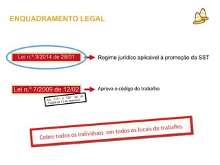 Lei n.º 3/2014 de 28/01
Lei n.º 7/2009 de 12/02
Art. 127.º e 128.º da Lei
7/2009 de 12 de Fevereiro
Cobre todos os indivíduos em todos os locais de trabalho.
Regime jurídico aplicável à promoção da SST
Aprova o código do trabalho
ENQUADRAMENTO LEGAL
 