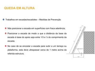 Trabalhos em escadas/escadotes – Medidas de Prevenção
Não posicionar a escada em superfícies com fraca aderência;
Posicionar a escada de modo a que a distância da base da
escada à base do apoio seja entre 1/3 e ¼ do comprimento da
escada;
No caso de se encostar a escada para subir a um terraço ou
plataforma, esta deve ultrapassar cerca de 1 metro acima da
referida estrutura;
QUEDA EM ALTURA
 