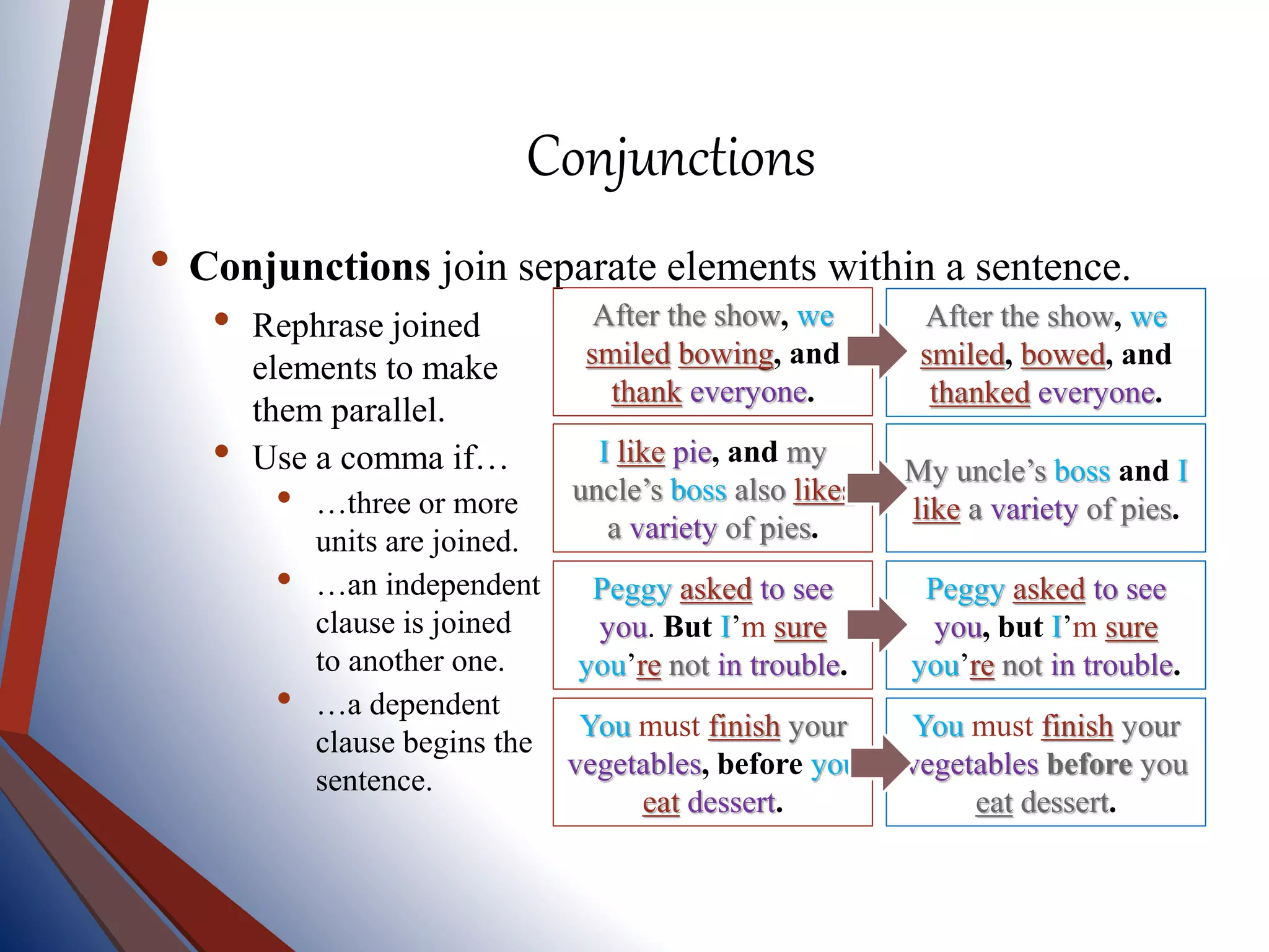 Conjunctions
• Conjunctions join separate elements within a sentence.
• Rephrase joined
elements to make
them parallel.
• Use a comma if…
• …three or more
units are joined.
• …an independent
clause is joined
to another one.
• …a dependent
clause begins the
sentence.
You must finish your
vegetables, before you
eat dessert.
You must finish your
vegetables before you
eat dessert.
Peggy asked to see
you. But I’m sure
you’re not in trouble.
I like pie, and my
uncle’s boss also likes
a variety of pies.
After the show, we
smiled bowing, and
thank everyone.
Peggy asked to see
you, but I’m sure
you’re not in trouble.
My uncle’s boss and I
like a variety of pies.
After the show, we
smiled, bowed, and
thanked everyone.
 
