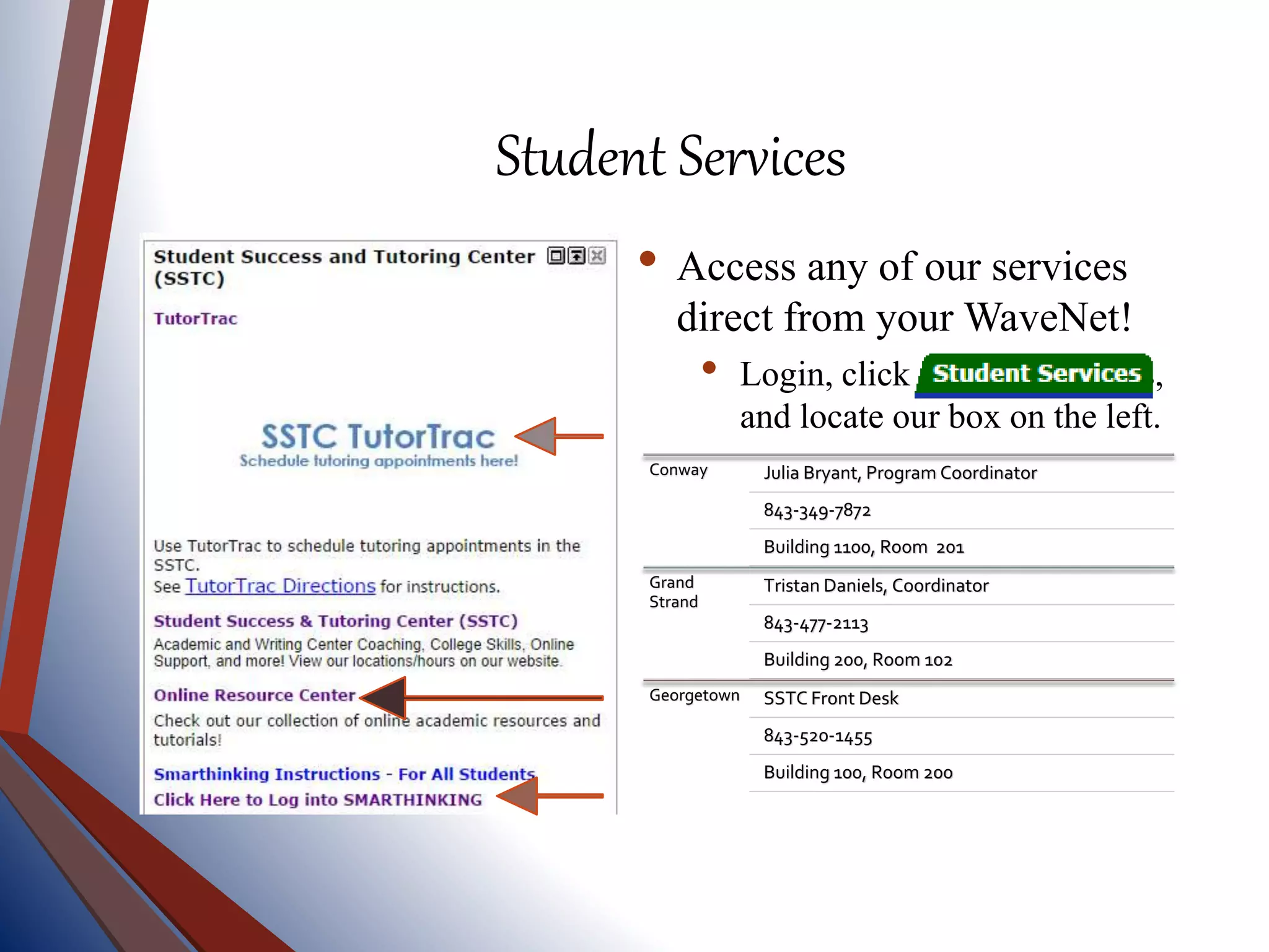 • Access any of our services
direct from your WaveNet!
• Login, click Student Services,
and locate our box on the left.
Student Services
Conway Julia Bryant, Program Coordinator
843-349-7872
Building 1100, Room 201
Grand
Strand
Tristan Daniels, Coordinator
843-477-2113
Building 200, Room 102
Georgetown SSTC Front Desk
843-520-1455
Building 100, Room 200
 
