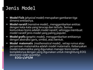 Jenis Model
 Model Fisik (physical model) merupakan gambaran tiga
  dimensi entitasnya.
 Model naratif (narrative model) , menggambarkan entitas
  dengan kata-kata yang terucap dan tertulis. Semua
  komunikasi bisnis adalah model naratif, sehingga membuat
  model naratif jenis model yang paling populer.
 Model grafis (graphic model), menggambarkan entitasnya
  dengan abstraksi garis, simbol, atau bentuk.
 Model matematis (mathematical model) , setiap rumus atau
  persamaan matematika adalah model matematis. Kebanyakan
  model matematika yang digunakan manajer bisnis sama
  kompleksnya dengan yang digunakan untuk menghitung EOQ
  (economic order quantity).
      EOQ=√2PS/M
 