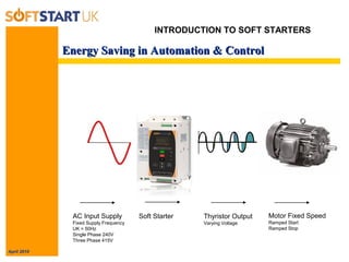 April 2010
Energy Saving in Automation & ControlEnergy Saving in Automation & Control
AC Input Supply
Fixed Supply Frequency
UK = 50Hz
Single Phase 240V
Three Phase 415V
Soft Starter Thyristor Output
Varying Voltage
Motor Fixed Speed
Ramped Start
Ramped Stop
INTRODUCTION TO SOFT STARTERS
 