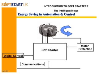 April 2010
Energy Saving in Automation & ControlEnergy Saving in Automation & Control
Digital Control
Soft Starter
Motor
Protection
Communications
INTRODUCTION TO SOFT STARTERS
The Intelligent Motor
 