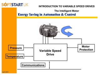 April 2010
Energy Saving in Automation & ControlEnergy Saving in Automation & Control
Pressure
Temperature
Variable Speed
Drive
Motor
Protection
Communications
INTRODUCTION TO VARIABLE SPEED DRIVES
The Intelligent Motor
 