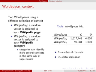WordSpace     Random Indexing


WordSpace: context

        Two WordSpaces using a
        diﬀerent deﬁnition of context
                Wikipediap : a random                            Table: WordSpaces info
                vector is assigned to
                each Wikipedia page
                                                              WordSpace            C         D
                Wikipediac : a random
                vector is assigned to                         Wikipediap    1,617,449     4,000
                each Wikipedia                                Wikipediac       98,881     1,000
                category
                        categories can identify
                        more general concepts                     C=number of contexts
                        in the same way of                        D=vector dimension
                        super-senses



Pierpaolo Basile (basilepp@di.uniba.it)           SST Uniba                       24/01/2012   6 / 12
 